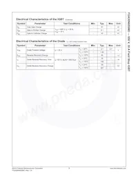 FGA30N65SMD Datenblatt Seite 4