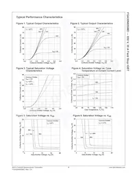 FGA30N65SMD Datenblatt Seite 5