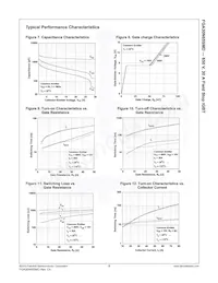 FGA30N65SMD Datenblatt Seite 6