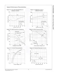 FGA30N65SMD Datenblatt Seite 7