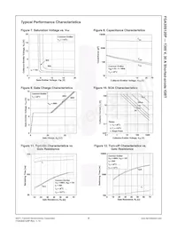 FGA30S120P Datasheet Page 5
