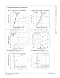 FGA30T65SHD Datasheet Page 5