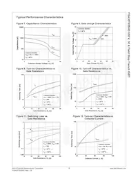 FGA30T65SHD Datasheet Page 6