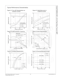 FGA30T65SHD Datasheet Page 7