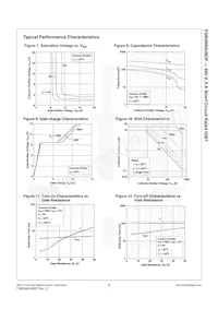 FGB5N60UNDF Datasheet Page 6