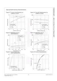 FGB5N60UNDF Datenblatt Seite 7