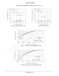 FGH25T120SMD-F155 Datasheet Page 7