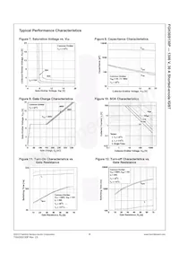 FGH30S130P Datasheet Page 5