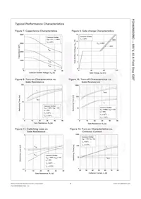 FGH40N60SMD Datasheet Page 5