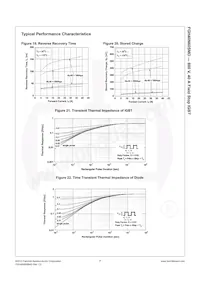 FGH40N60SMD Datasheet Page 7