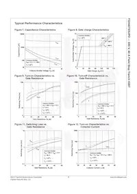 FGH40T65UPD Datasheet Page 6