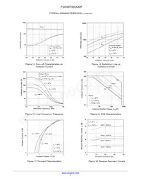 FGH40T65UQDF-F155 Datasheet Pagina 7