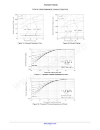 FGH40T70SHD-F155 Datasheet Pagina 7