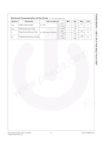FGH50T65UPD Datasheet Page 4
