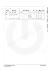 FGH50T65UPD Datasheet Pagina 4