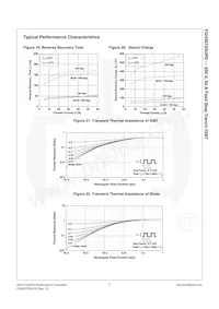 FGH50T65UPD數據表 頁面 8