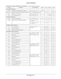 FGH75T65SQDT-F155 Datasheet Page 3