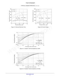 FGH75T65SQDT-F155 Datasheet Page 8