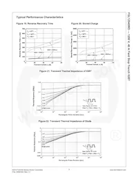 FGL12040WD Datasheet Page 8