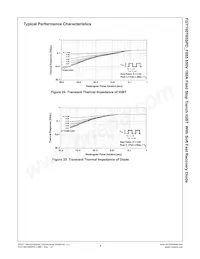 FGY160T65SPD-F085 Datasheet Page 9