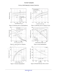 FGY60T120SQDN Datasheet Page 6