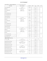 FGY75T95SQDT Datasheet Page 3