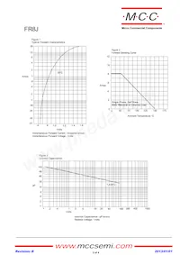 FR8J-TP Datenblatt Seite 2