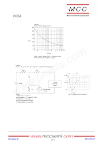 FR8J-TP Datasheet Pagina 3