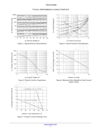 FSV12100V Datasheet Page 3