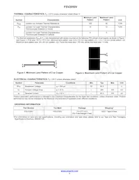 FSV2050V Datasheet Page 2