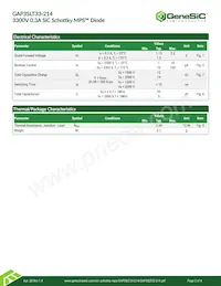 GAP3SLT33-214 Datenblatt Seite 2