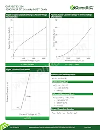 GAP3SLT33-214 Datasheet Page 4