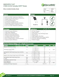 GB05MPS17-247 Datasheet Copertura