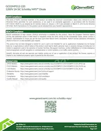 GC02MPS12-220 Datasheet Page 7