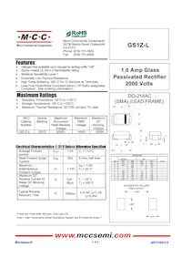 GS1Z-LTP Datasheet Copertura