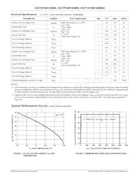 HGT1S10N120BNS Datasheet Page 4