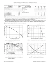 HGT1S20N60C3S9A Datasheet Page 4