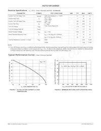 HGTG10N120BND Datasheet Page 4