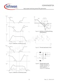 IGW40N65F5AXKSA1 Datasheet Page 13