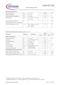 IHW15T120FKSA1 Datasheet Page 4