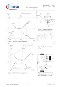 IHW40T120FKSA1 Datasheet Page 13