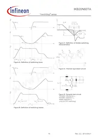 IKB20N60TAATMA1 Datasheet Page 15