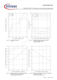 IKD06N60RAATMA1 Datasheet Page 11