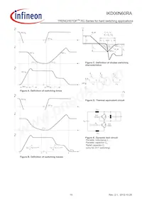 IKD06N60RAATMA1 Datasheet Page 15