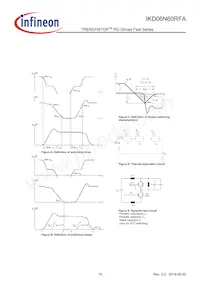 IKD06N60RFAATMA1 Datasheet Page 15