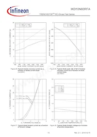 IKD10N60RFAATMA1 Datenblatt Seite 13