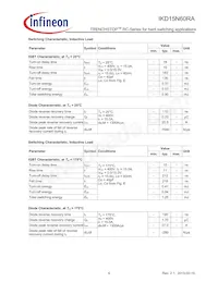 IKD15N60RAATMA1 Datasheet Page 6