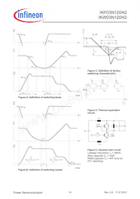 IKW03N120H2FKSA1 Datasheet Page 14