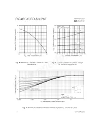 IRG4BC10SD-LPBF Datasheet Page 4