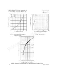 IRG4BC10SD-LPBF Datasheet Page 6
